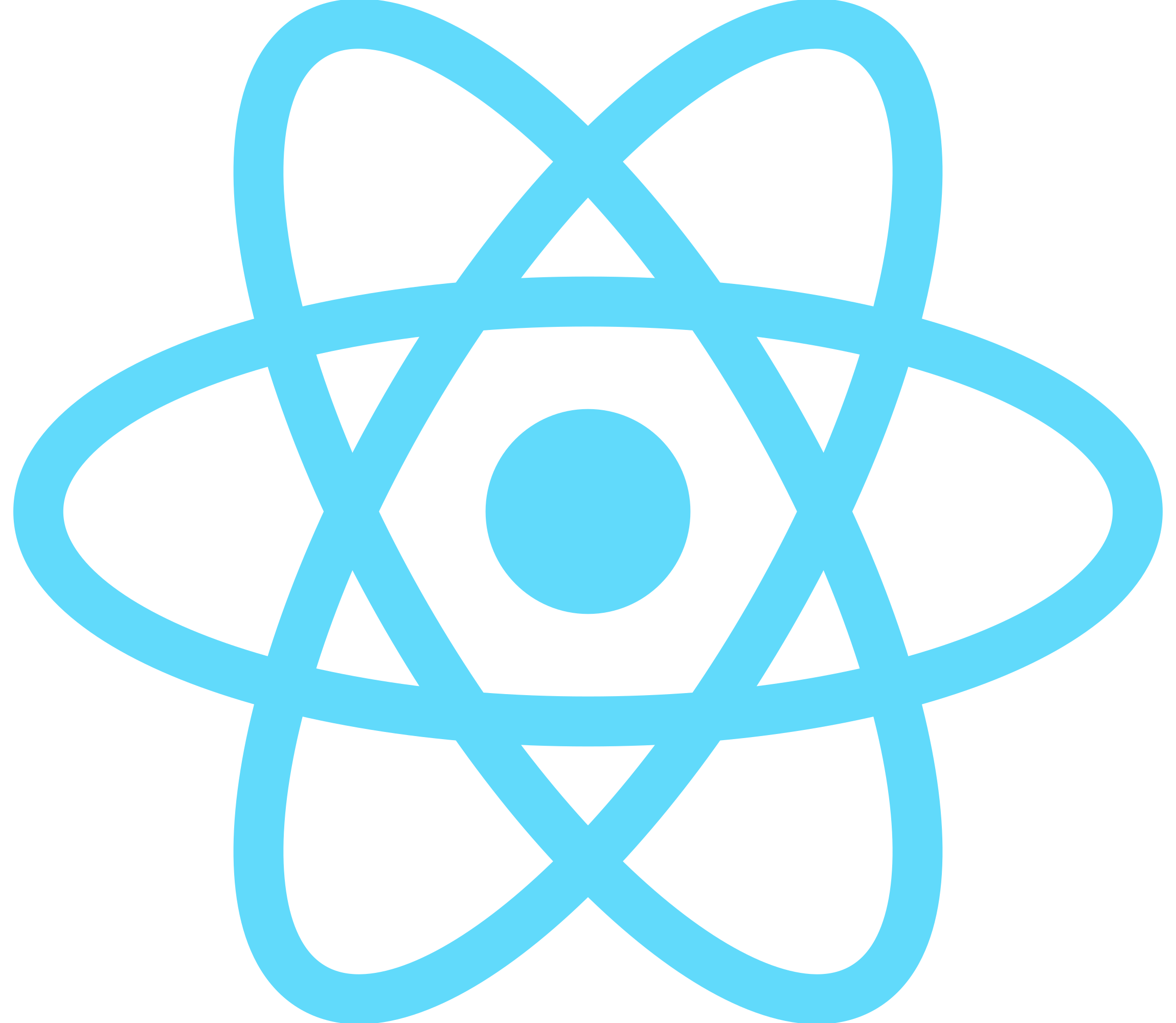 ReactNative